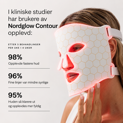 Beautyform® Nordglow Contour